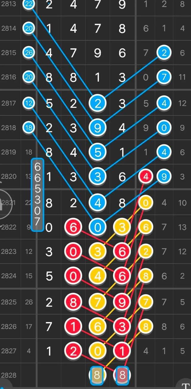 新澳门三中三必中一组,实践解析说明_6DM18.79