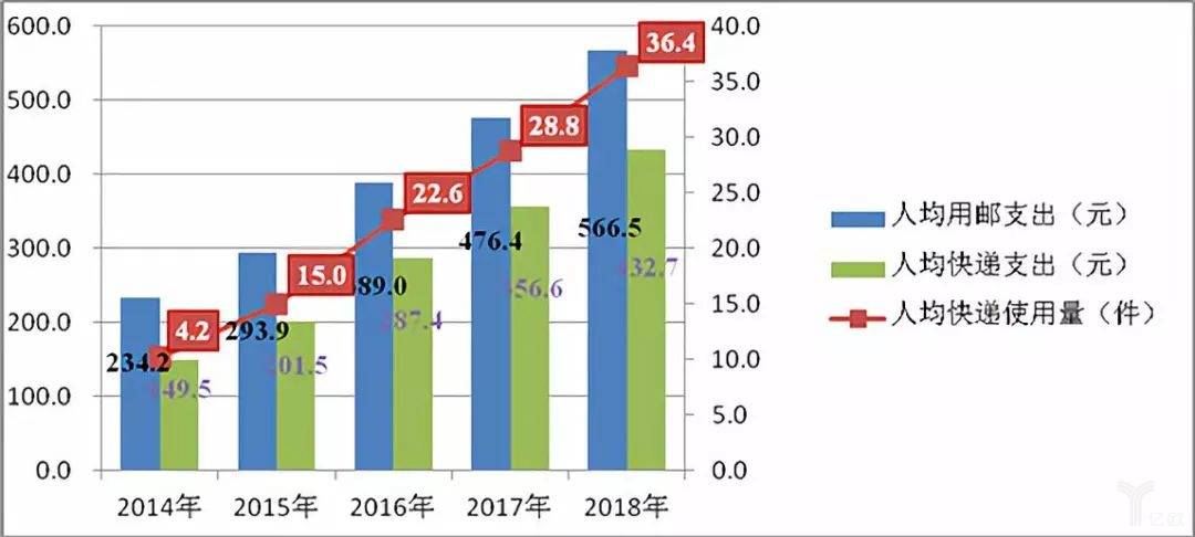 新澳门中特期期精准,最新解答解析说明_4DM7.249