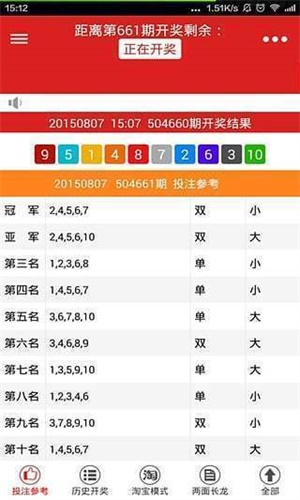 二四六天好彩(944cc)免费资料大全2022,实地计划验证数据_精英版18.899