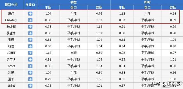 ご殇子★狼魂彡 第3页