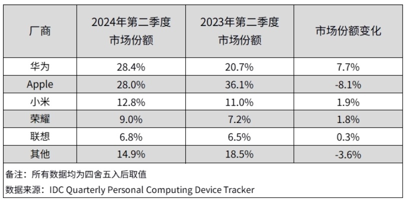 新澳正版资料免费提供,国产化作答解释落实_Kindle31.488