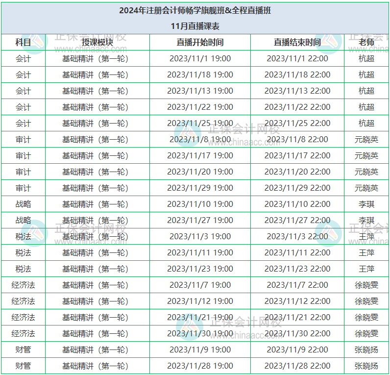 2024年资料免费大全,快速计划解答设计_bundle92.71