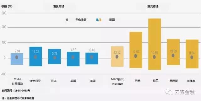 新奥天天免费资料单双,实地分析考察数据_策略版11.530