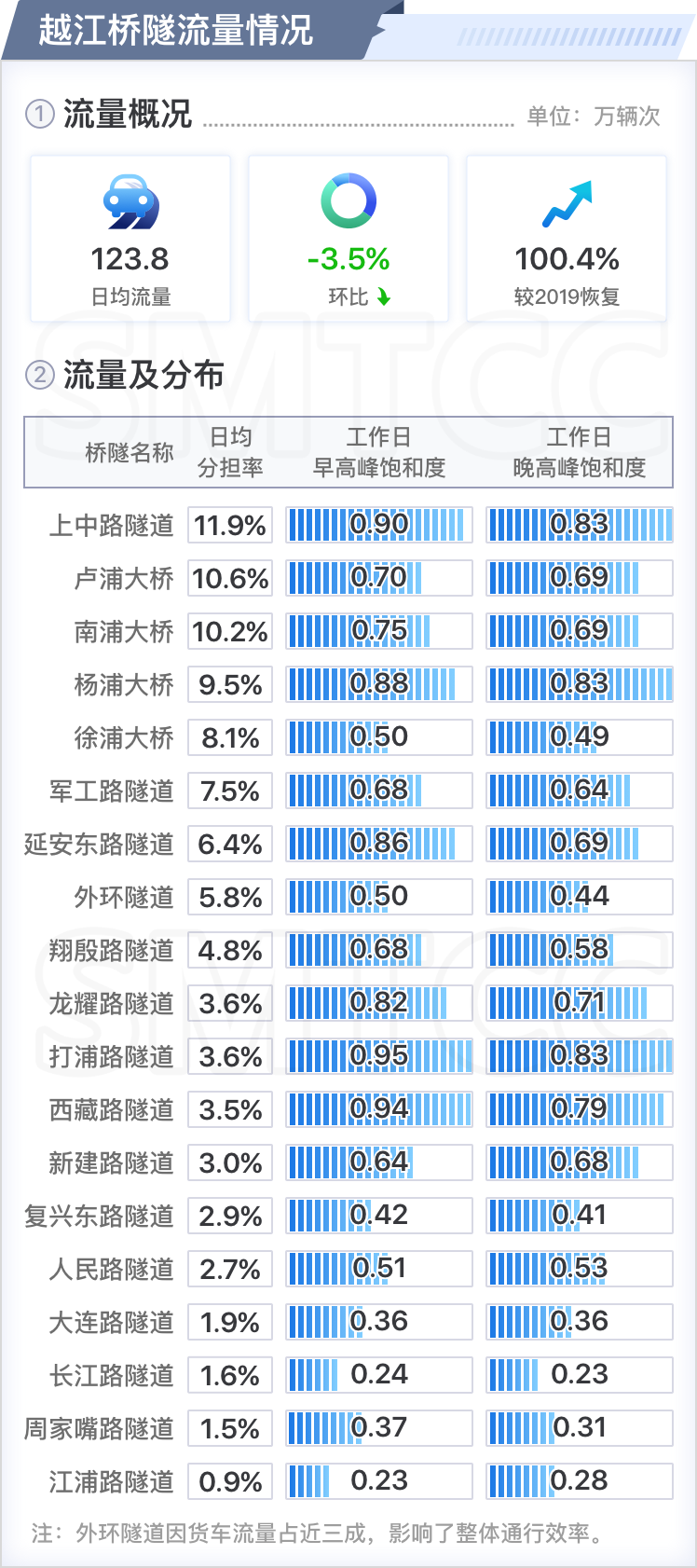 2024新澳门天天开奖攻略,高速解析响应方案_创新版13.692