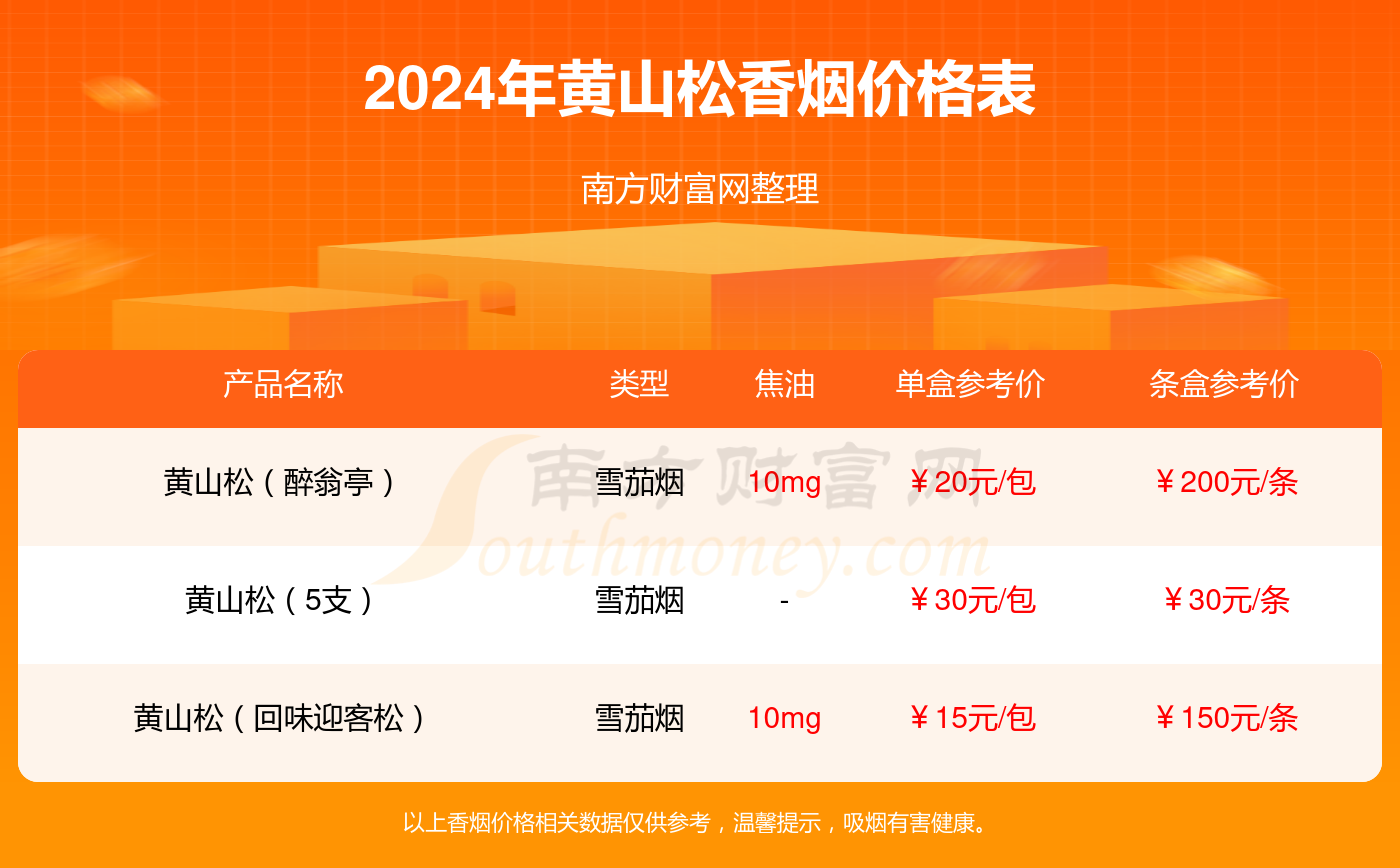 2024管家婆一码一肖资料,持久设计方案策略_经典款65.719