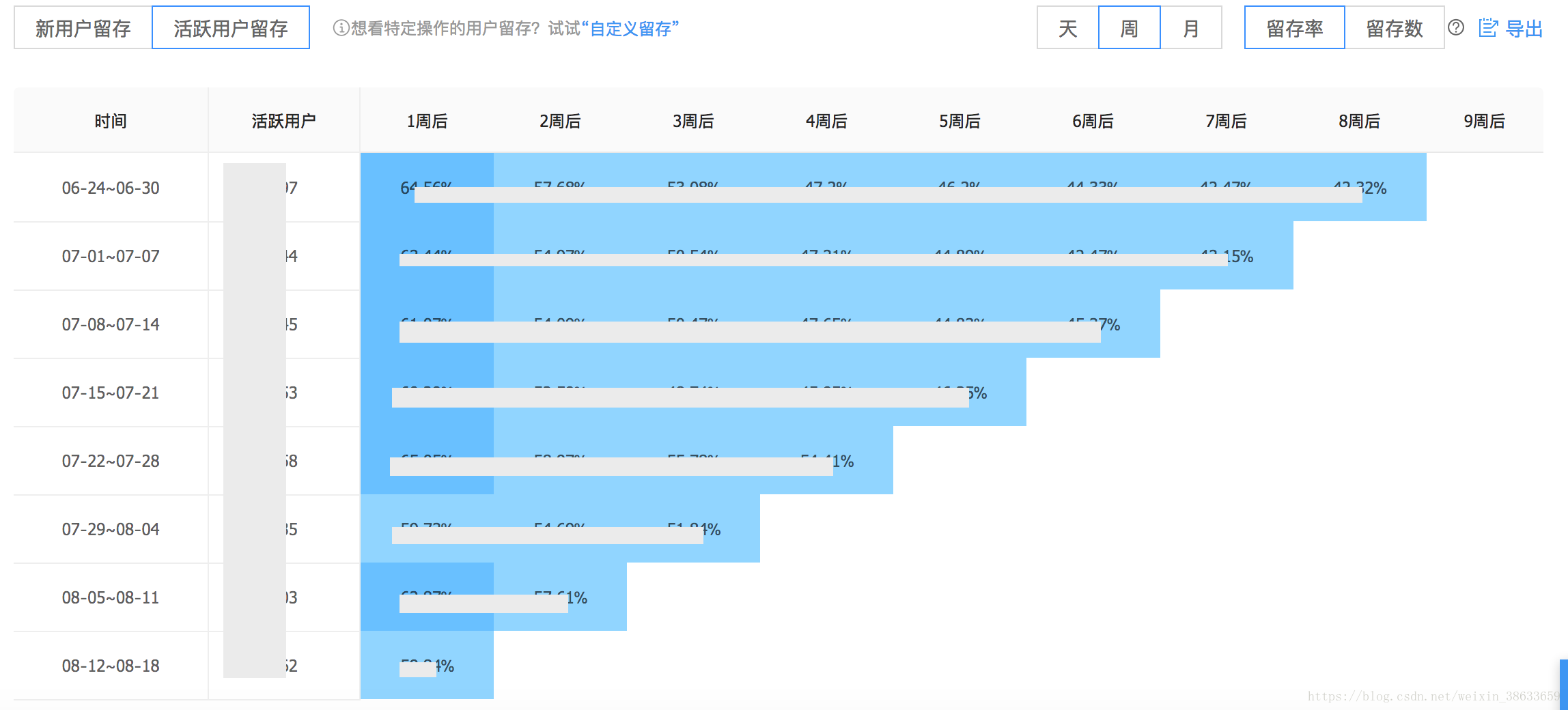 2024年天天彩免费资料,实地数据解释定义_Harmony款32.859