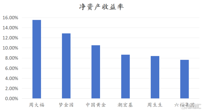 2024新澳门今晚开特马直播,深层数据执行策略_黄金版84.95.60