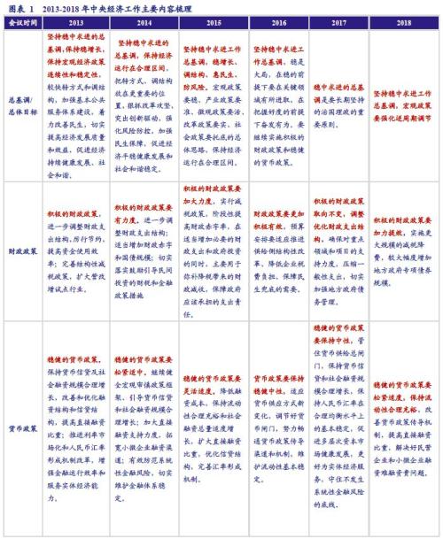 2024澳门精准正版生肖图,预测解读说明_WP33.184