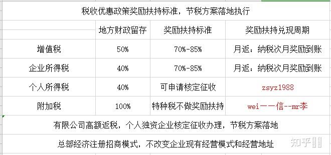 澳门二四六天天免费好材料,正确解答落实_Mixed55.831