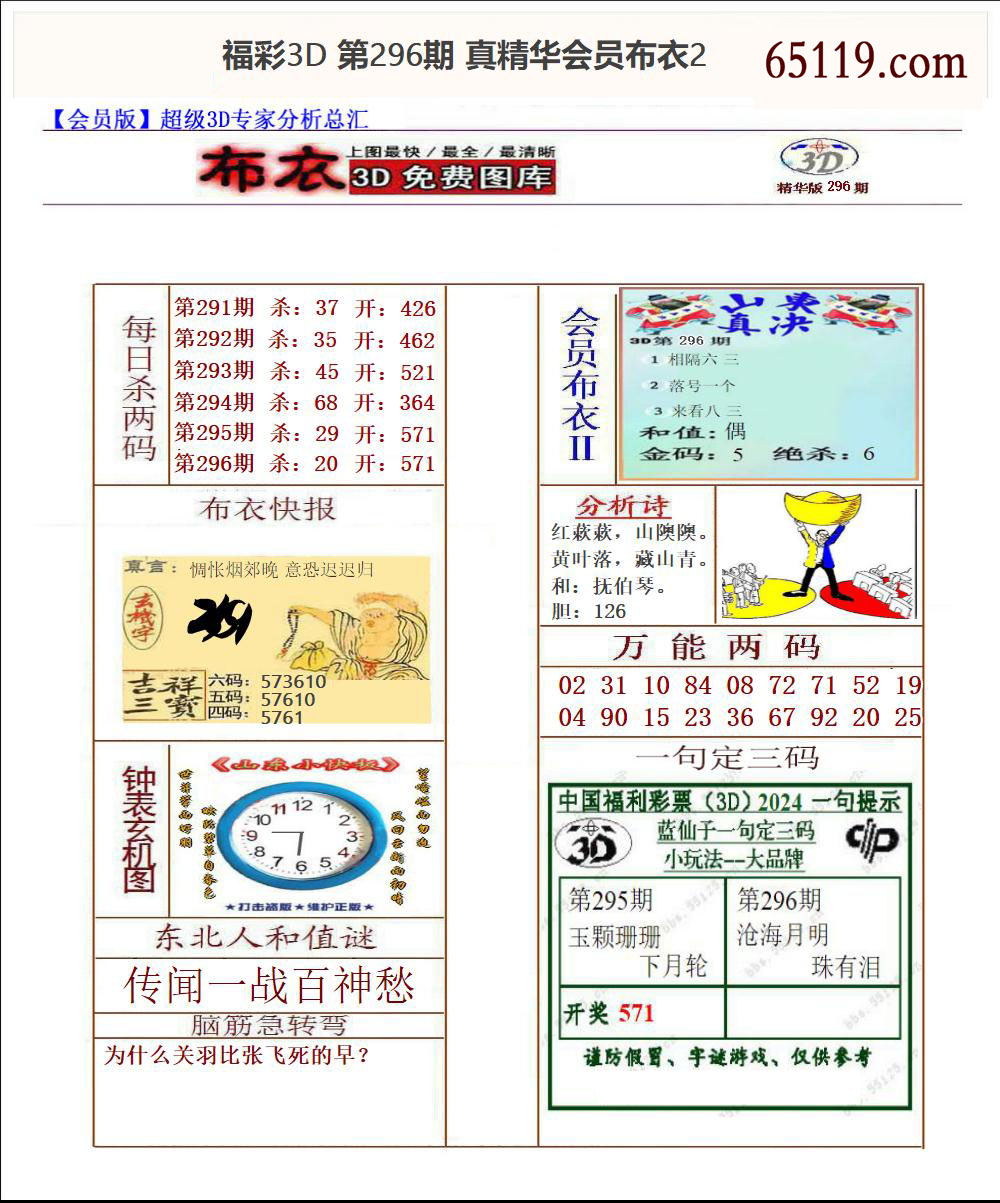 正版真精华布衣天下今天,实地考察数据执行_旗舰版15.416