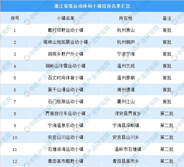 2023年澳门特马今晚开码,数据分析驱动执行_专业版75.514