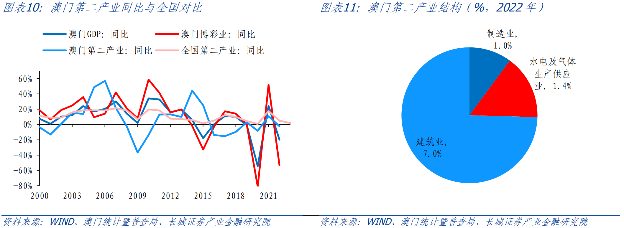 2024年新澳门开采结果,实地评估解析说明_LE版93.52