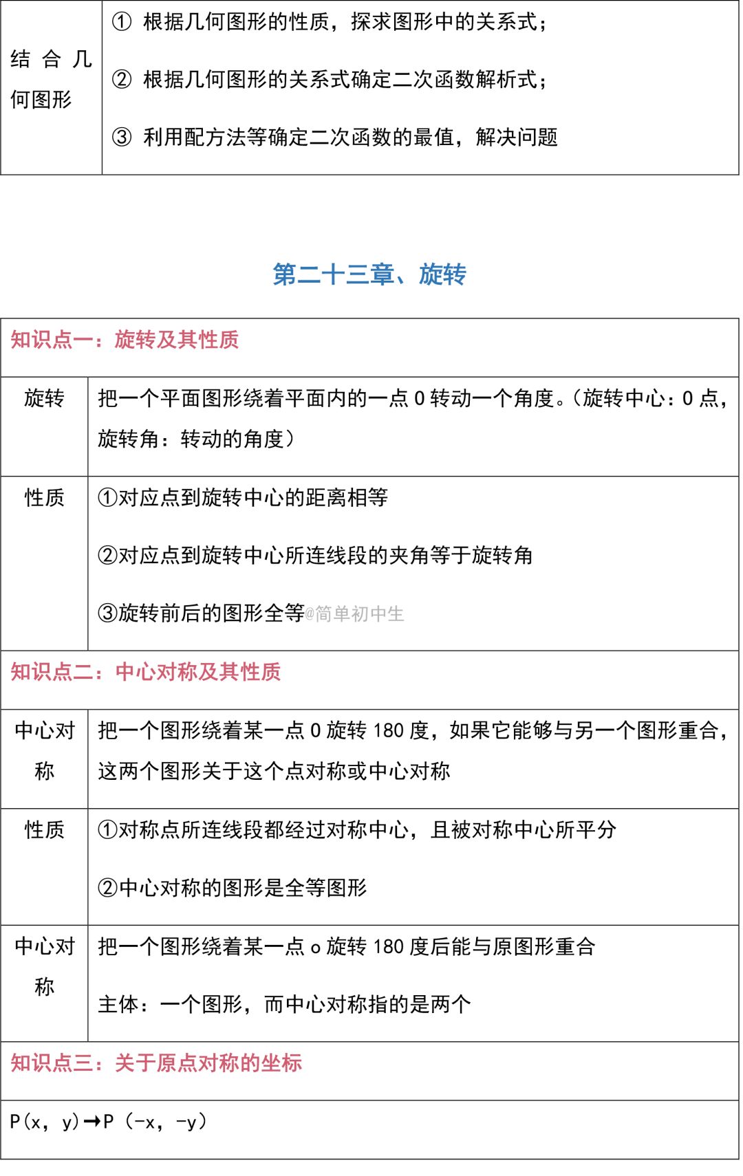 2024新澳资料免费精准资料,实践评估说明_Chromebook91.109