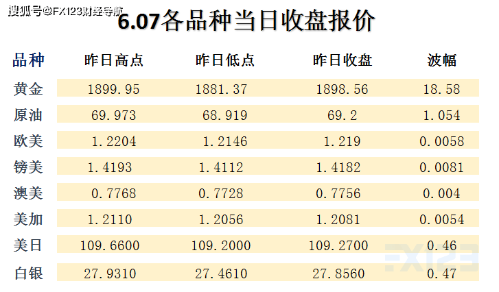 2024澳门天天开好彩精准24码,实地说明解析_6DM98.735