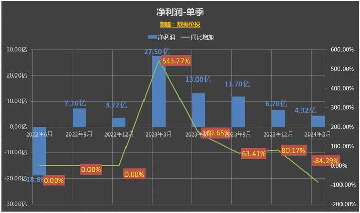 2024年香港图库香港图纸,统计数据解释定义_旗舰款55.930