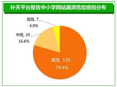 澳门精准一肖一码100%,深入数据执行解析_The74.245