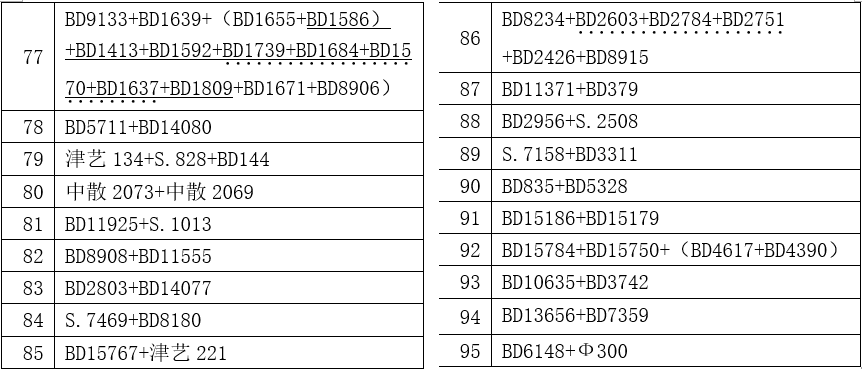 香港6合资料大全查,系统评估说明_LT30.76