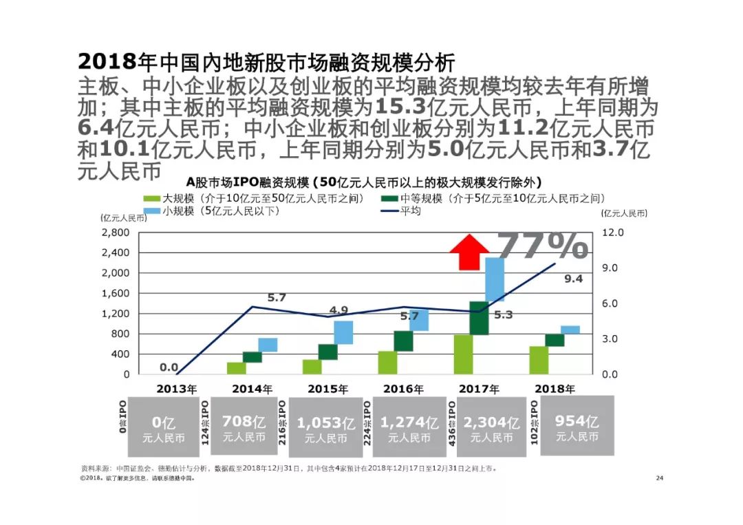 香港二四六天天开彩大全,未来趋势解释定义_suite96.605