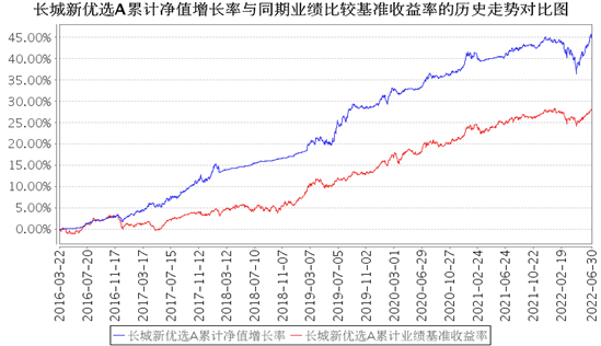 香港正版资料免费,优选方案解析说明_升级版59.536