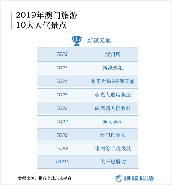 澳门六开奖结果2024开奖记录今晚直播,实地计划验证数据_苹果35.897