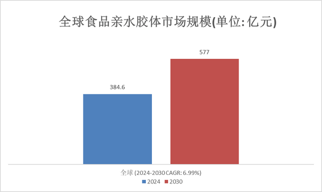 香港六开奖结果2024开奖记录查询,创新方案解析_bundle37.384