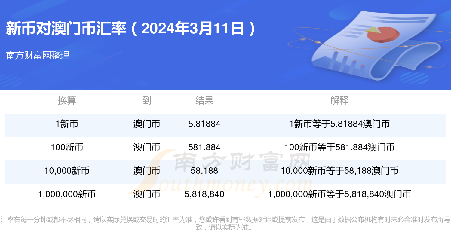 新澳门2024开奖结果,统计分析解析说明_尊享款18.894