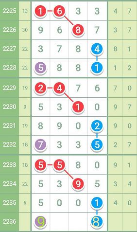 香港最准一肖100免费,精细设计解析_AP35.691