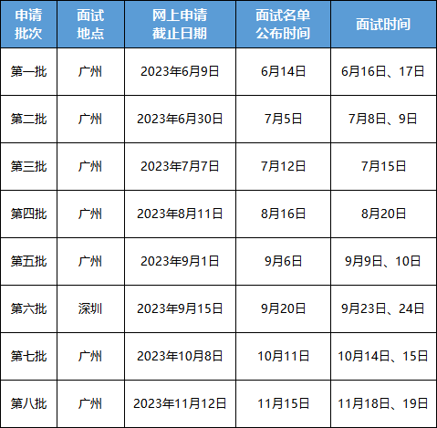 马会传真资料2024新澳门,可靠执行计划_精英版40.169