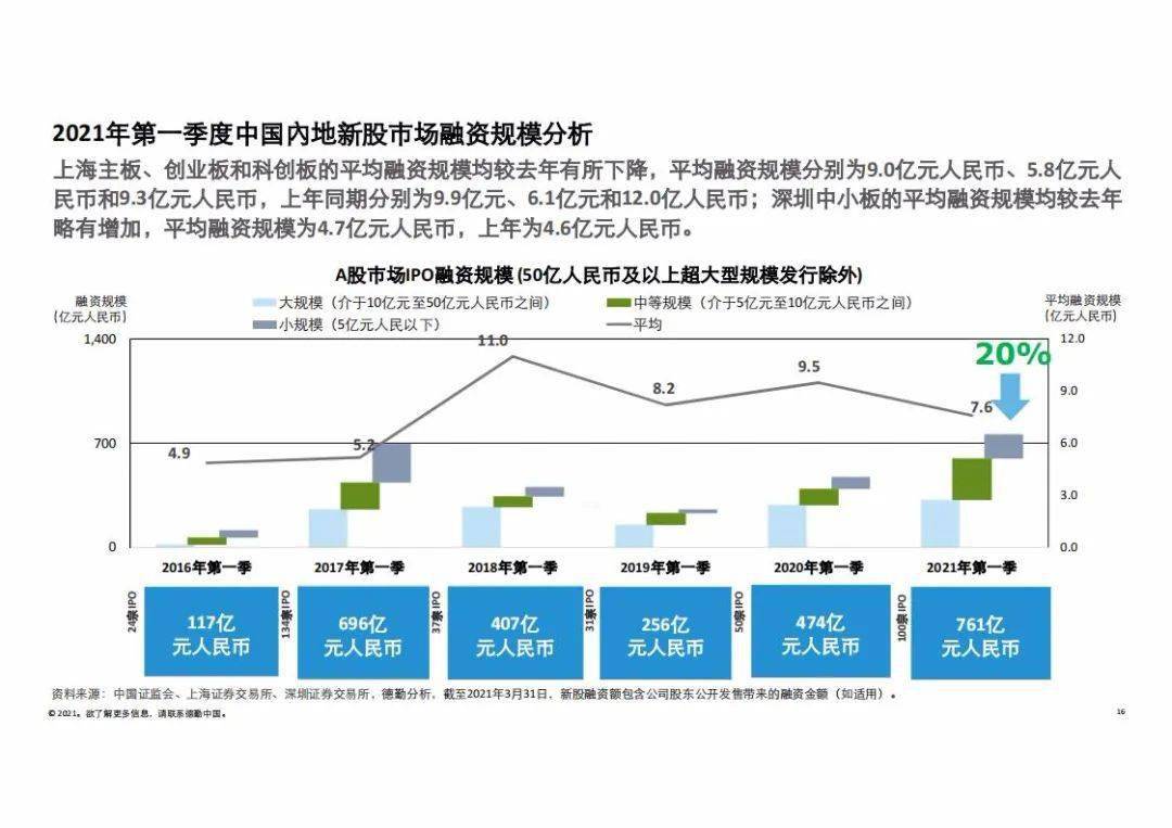 心应为你像死一样沉寂 第3页