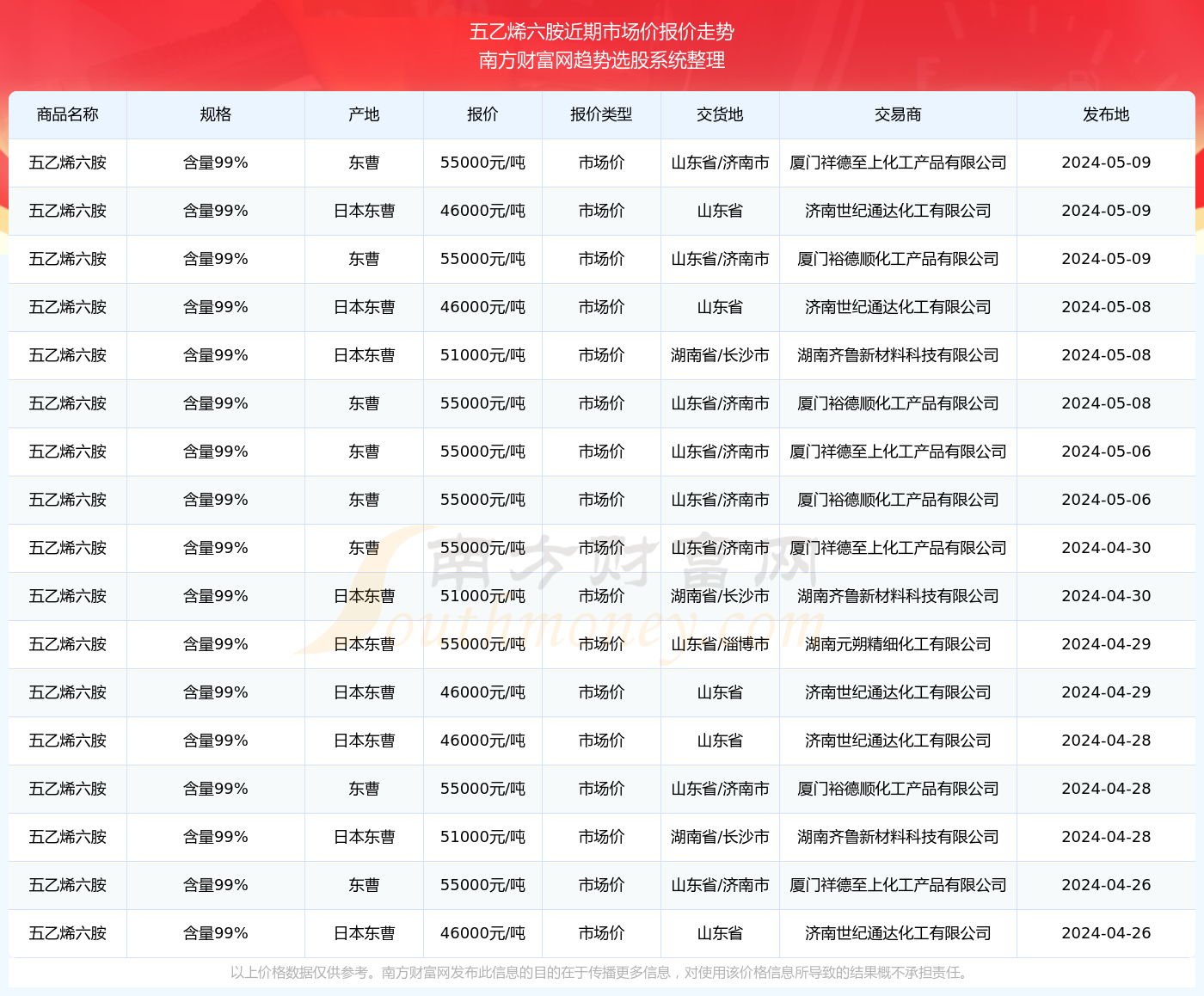 香港六开奖结果2024开奖记录查询,深入应用数据解析_入门版94.254