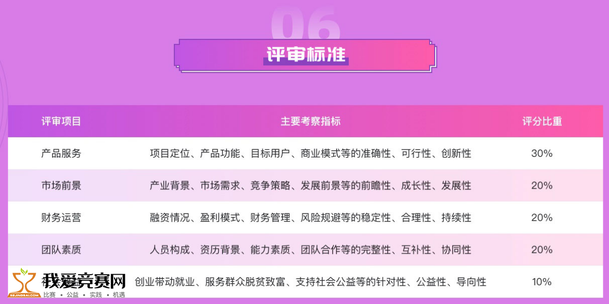 管家婆精准资料免费大全186期,快捷问题解决方案_精英版41.297