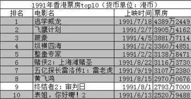 香港挂牌正版之全篇最完整篇整体解答,可靠性计划解析_FT24.363