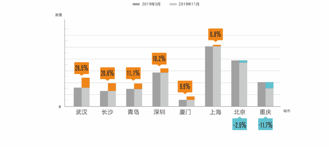 新奥门资料大全正版资料2024年免费下载,数据导向设计解析_粉丝版24.305