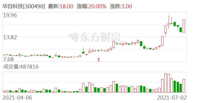 77777788888王中王中特亮点,全面数据策略解析_Holo75.528