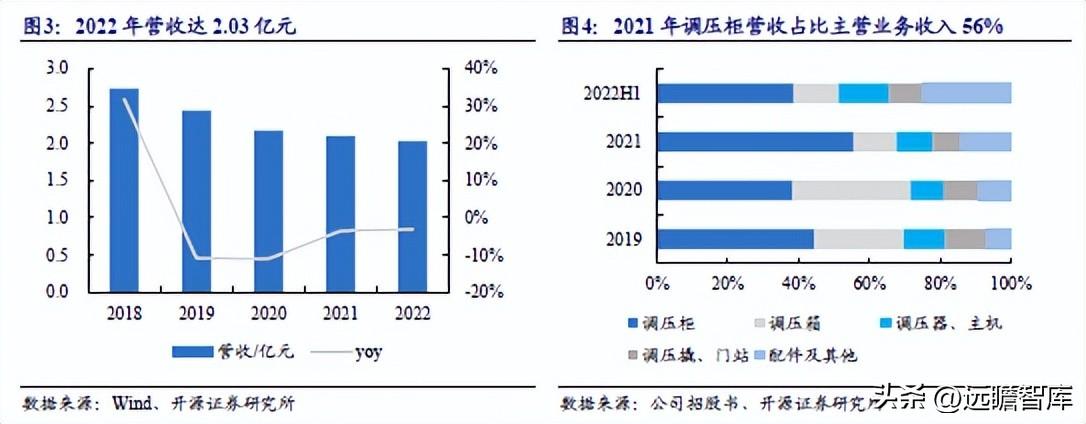 新奥免费精准资料大全,深层策略设计解析_CT80.866