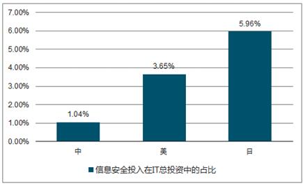 管家婆一码一肖100中奖舟山,安全评估策略_投资版32.994