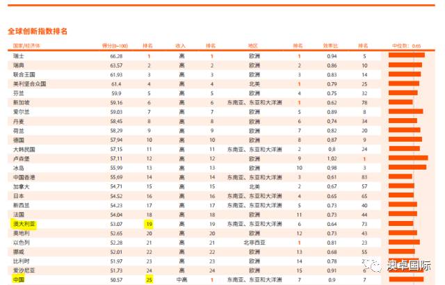 新澳2024年精准正版资料,快速计划解答设计_创新版21.606