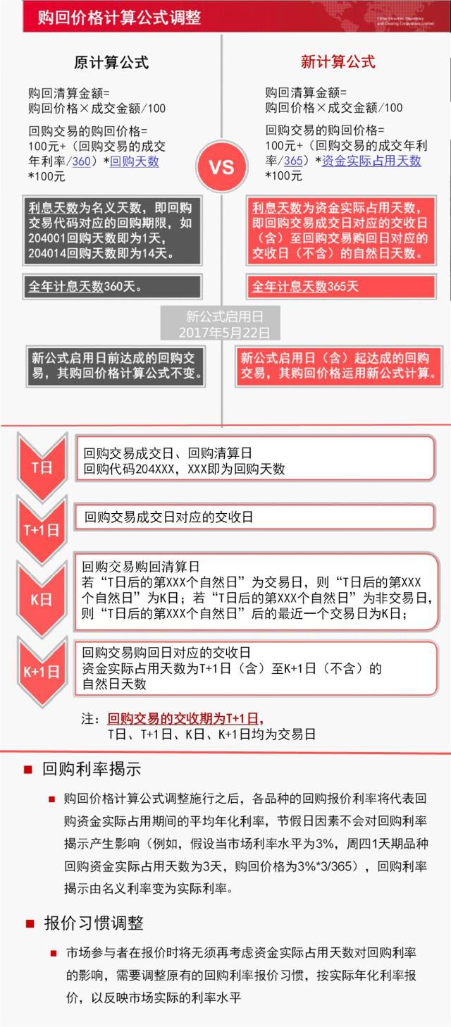 新奥门免费资料大全在线查看,高度协调策略执行_豪华款63.674