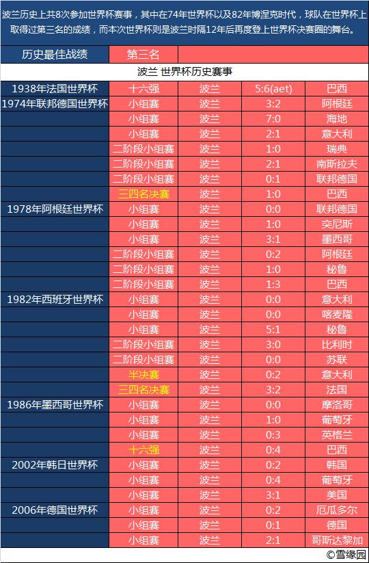 新澳门一码中精准一码免费中特,实时数据解释定义_ios45.433