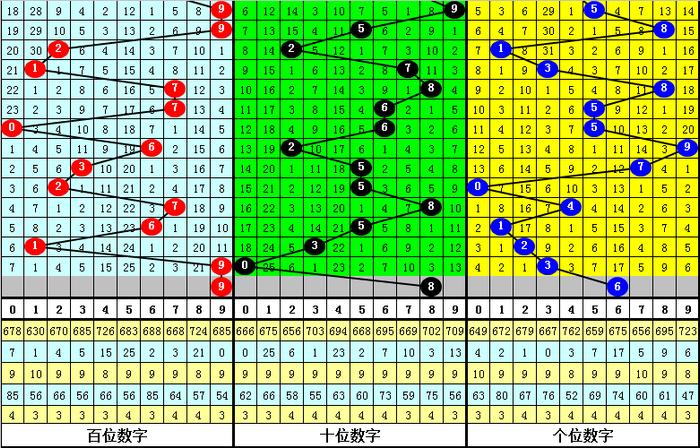 二四六香港资料期期准千附三险阻,实时更新解释定义_QHD版94.98