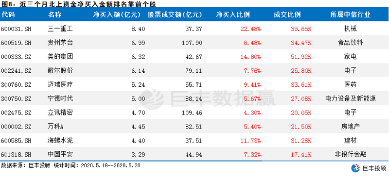 澳门特马今晚开什么码,全面执行计划数据_专业款11.210