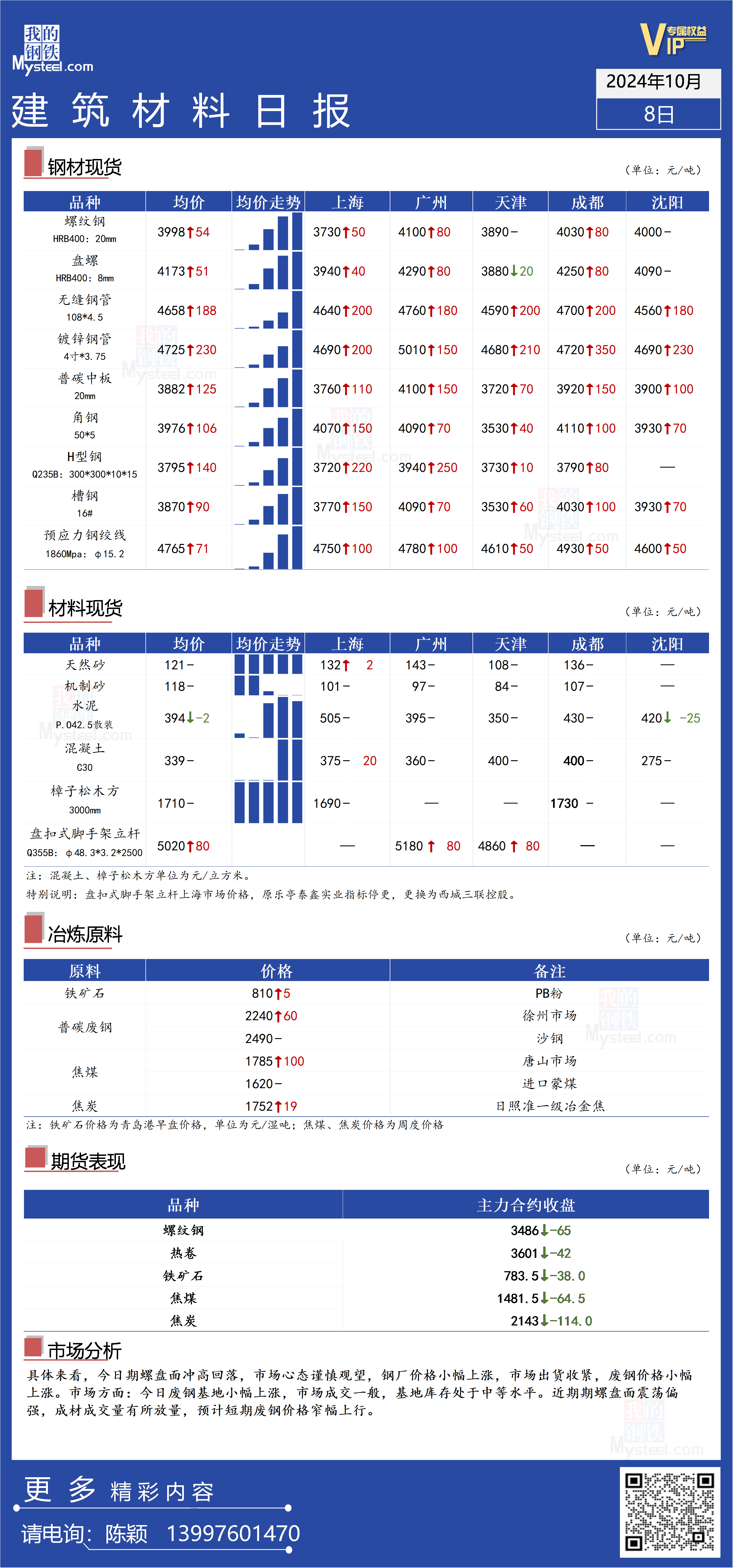 澳门六开奖结果今天开奖记录查询,快速响应执行方案_1440p44.185