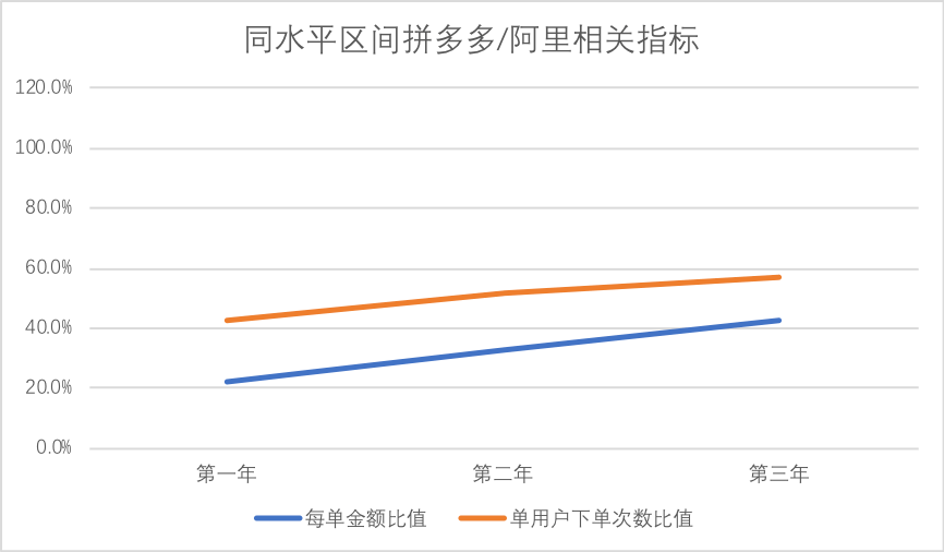 新澳门内部资料与内部资料的优势,稳定执行计划_WP13.803