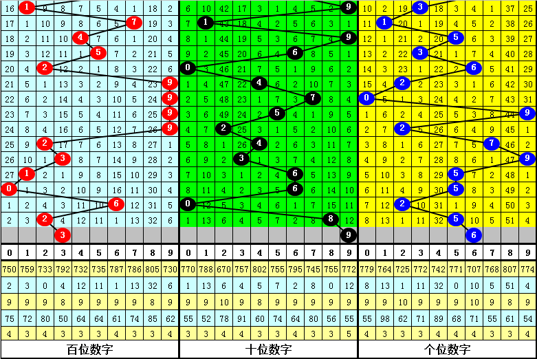 澳门一肖一码一一子中特,系统化评估说明_5DM50.506