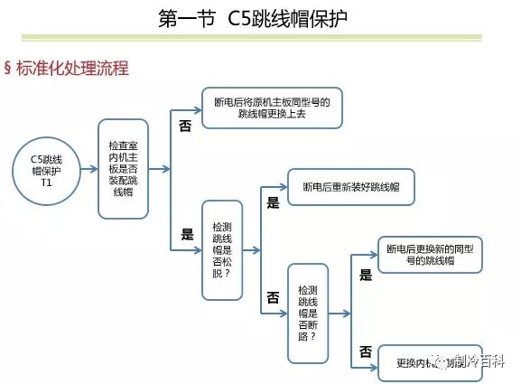 新奥门特免费资料大全,定性解析说明_交互版36.510