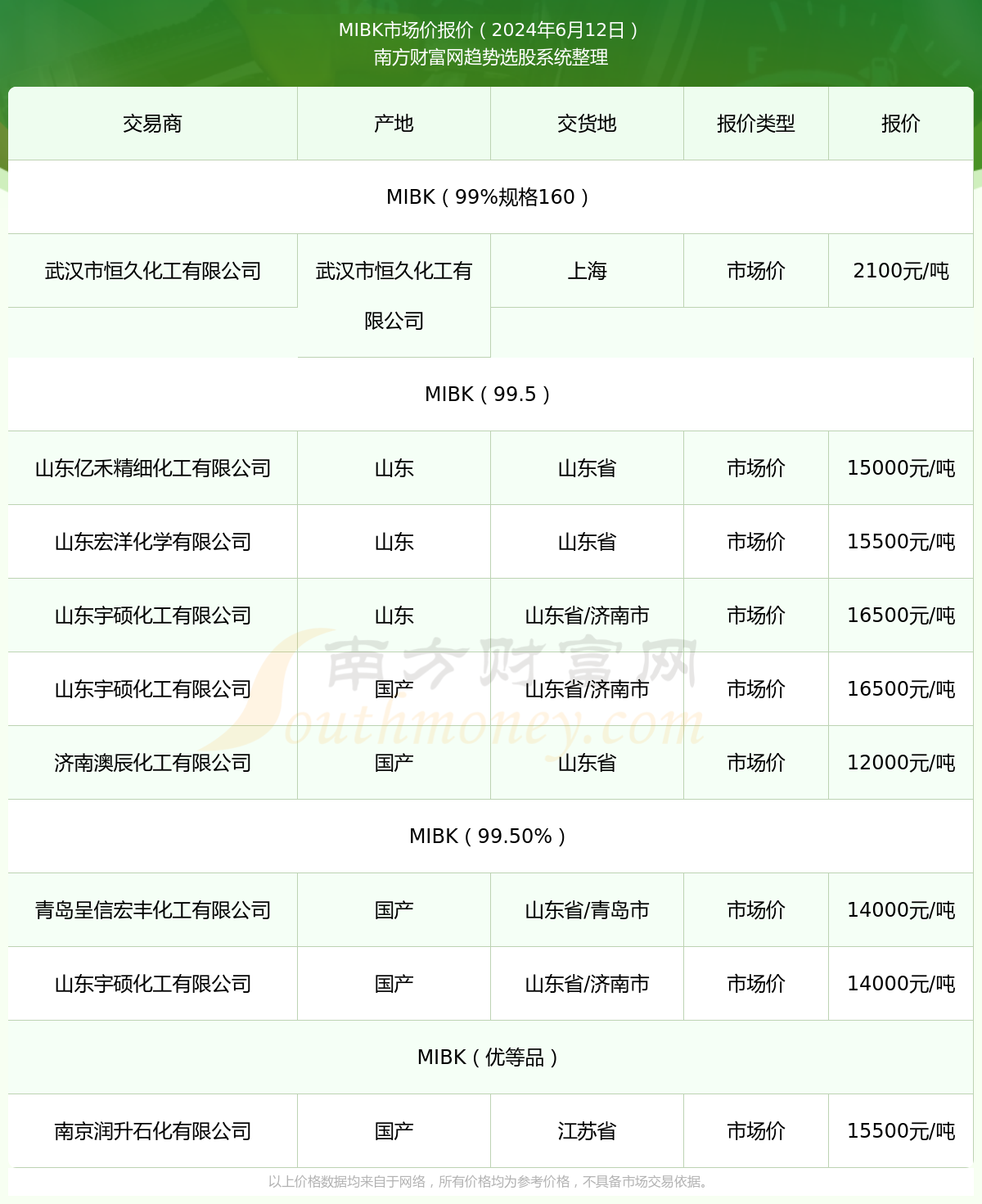 2024年新澳门今晚开奖结果查询表,系统化推进策略探讨_RemixOS68.590