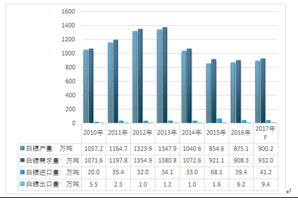 奥门特马特资料,实地评估策略_Prime78.506