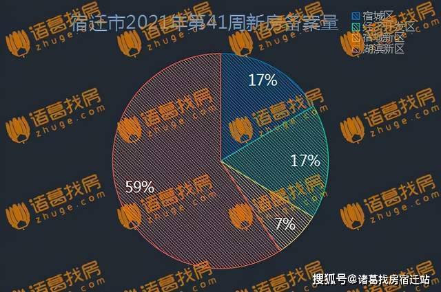 砀山二手房市场最新动态解析，市场走势、购房指南与未来展望