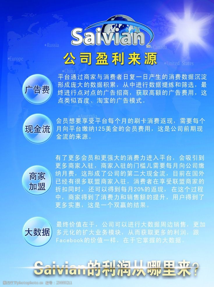 赛比安七月份最新动态深度报道