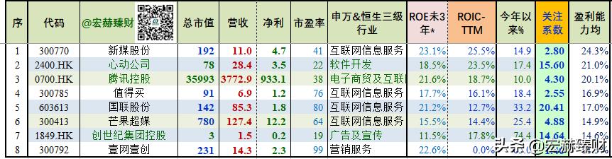 最新沪深总市值展现中国资本市场强大实力